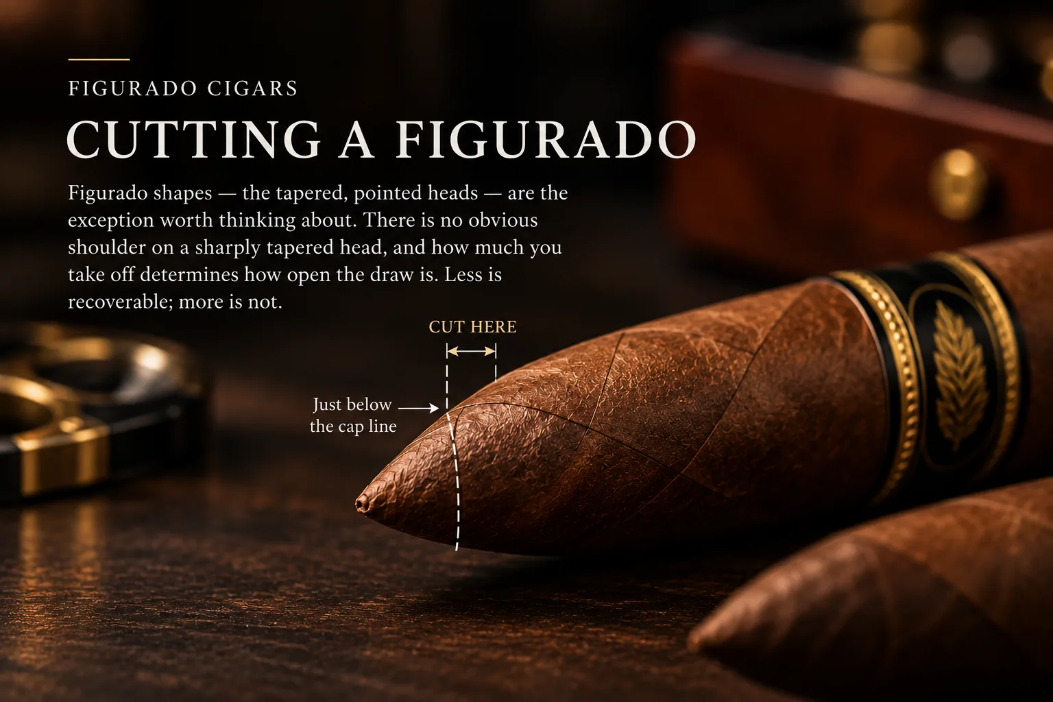 Figurado